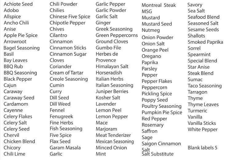 Pantry Labels - Pixel Parrot Design