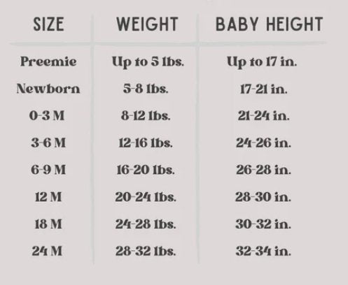 Wombmates- Twin Onesie, Bodysuit Set of 2 - Pixel Parrot Design